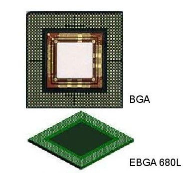 ข่าวล่าสุดของบริษัทเกี่ยวกับ แพ็คเกจส่วนประกอบทั่วไป
